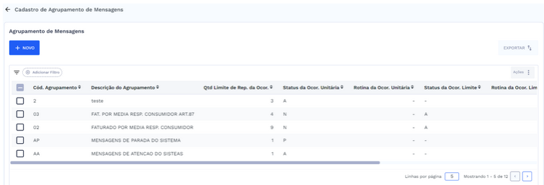 Lista de Agrupamento de Mensagens cadastrados