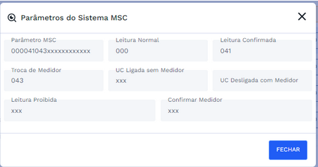 Modal Parâmetros MSC