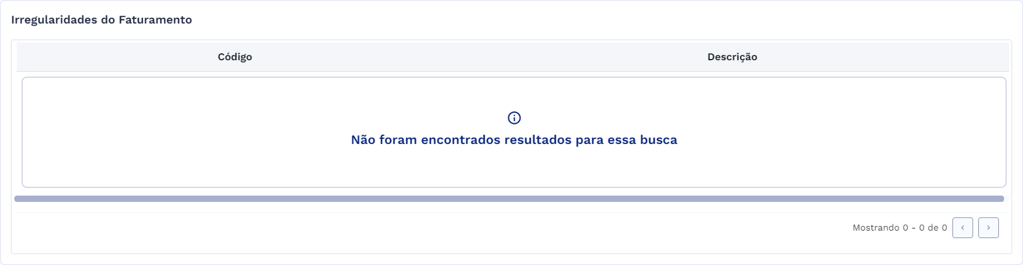 Sem Irregularidades do Faturamento