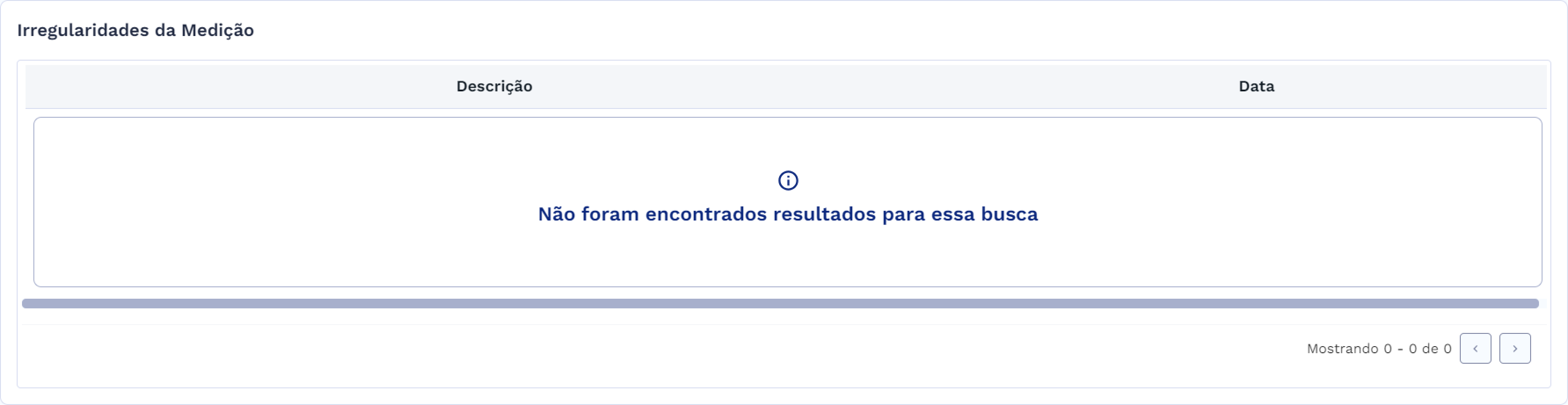 Sem Irregularidades da Medição