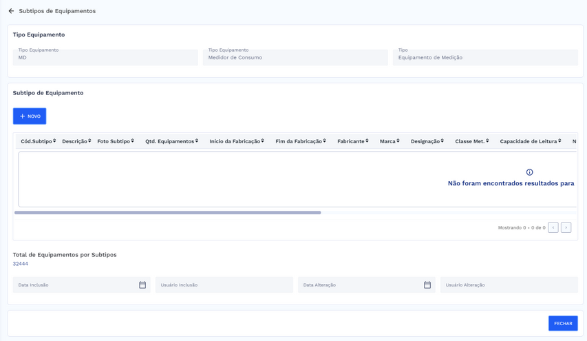 Sem subtipos de equipamentos cadastrados