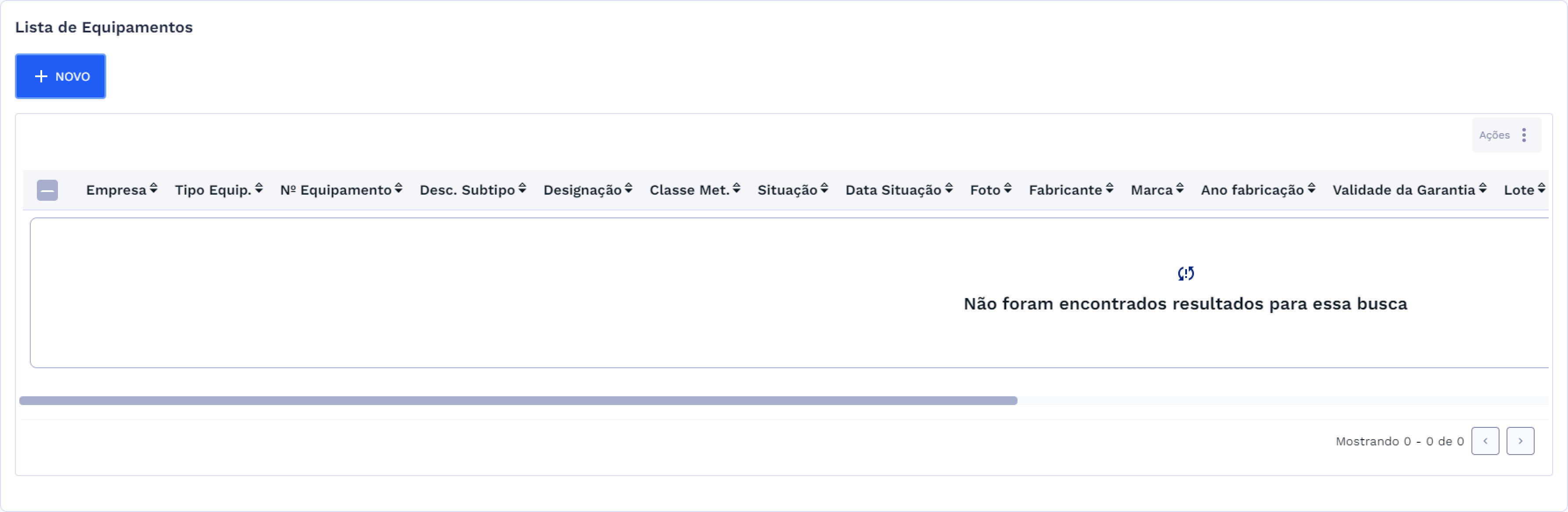 Equipamentos não encontrados