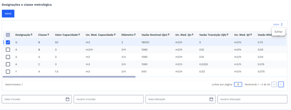 Tela com a lista de designações e botão de ações