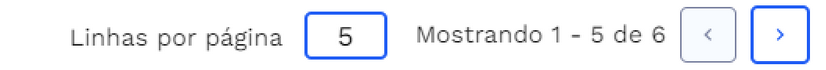 Paginação tabela